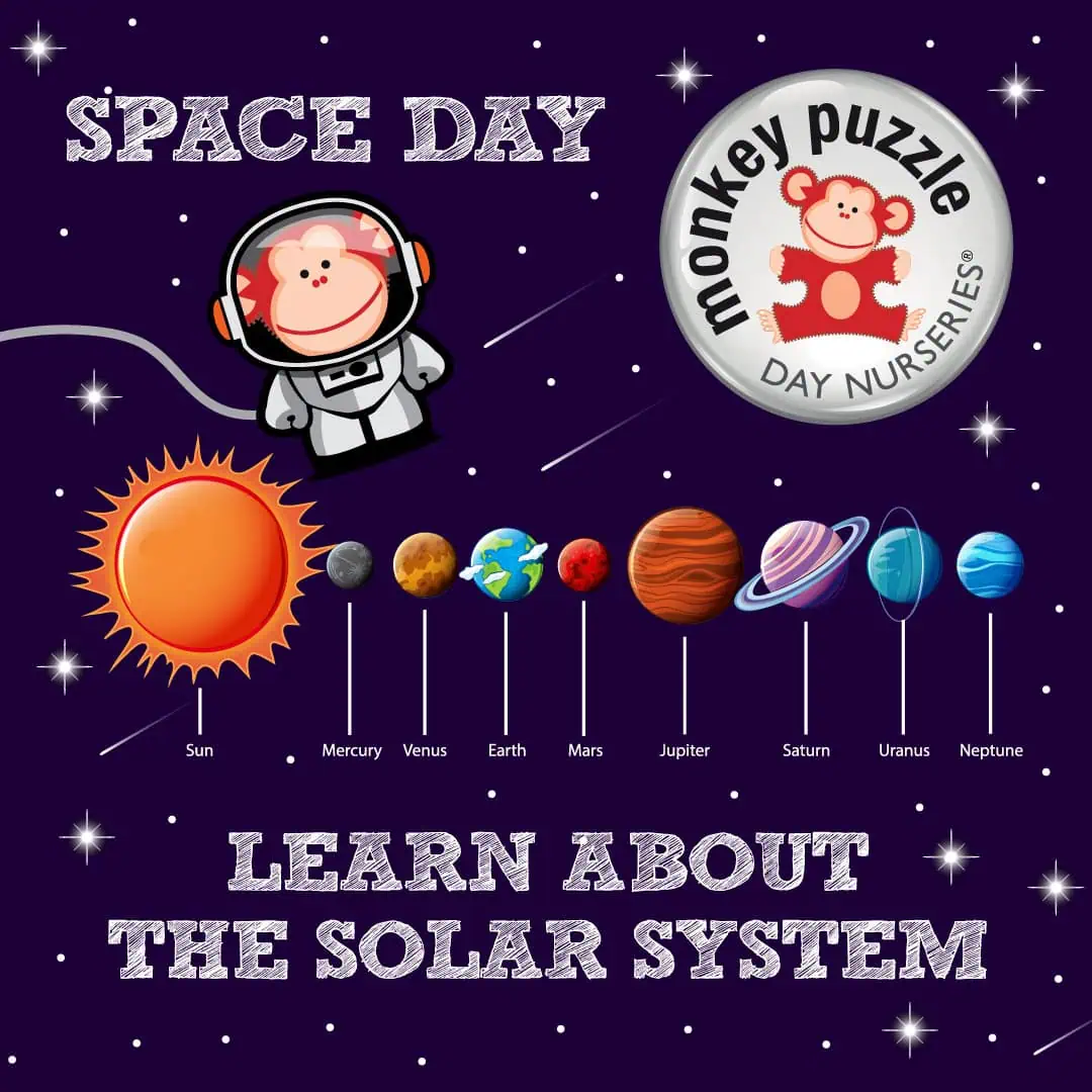 Let’s Learn About Space Colorful space-themed illustration featuring a cartoon monkey astronaut, planets, and stars, promoting space day at Monkey Puzzle Day Nurseries, ideal for early childhood educational activities.