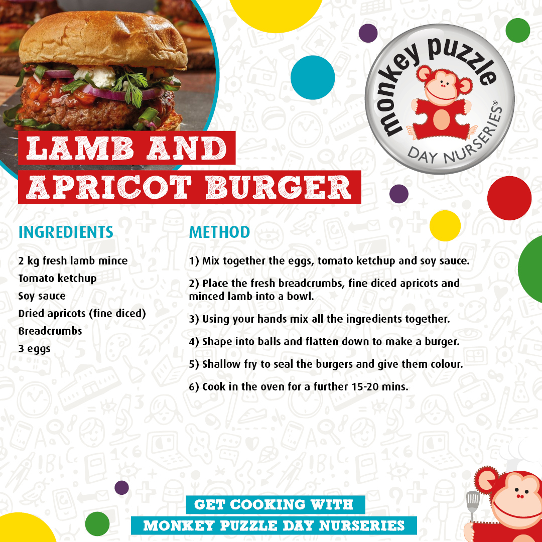 Lamb Burger Recipe