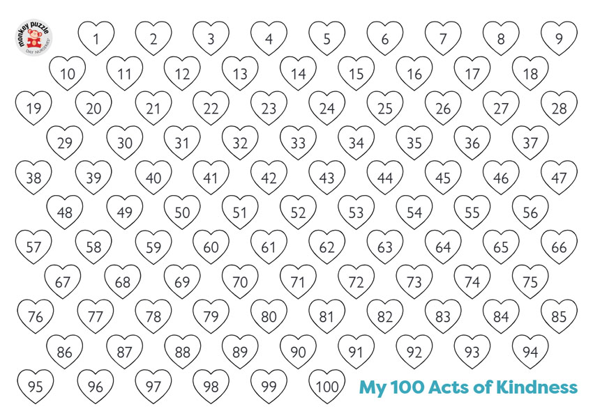 100 Acts of Kindness
