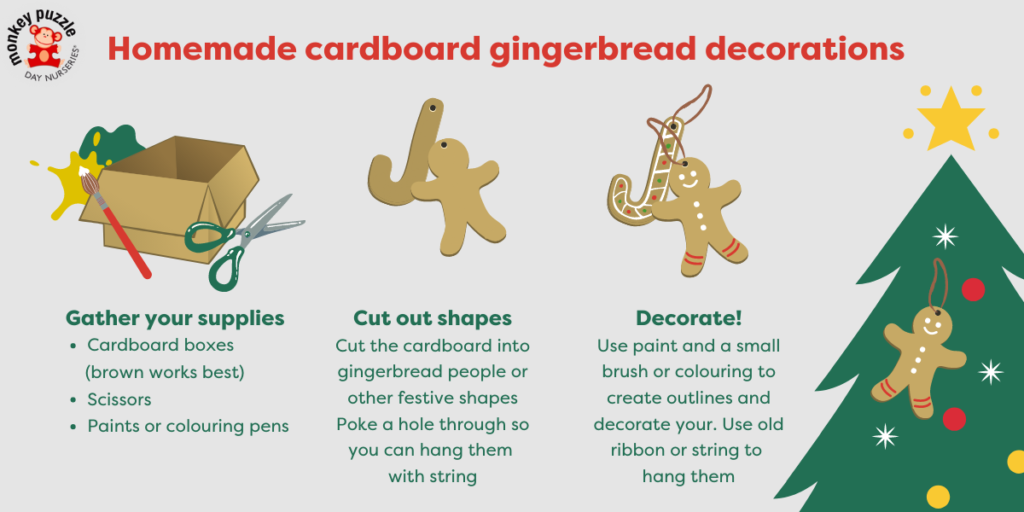 Monkey Puzzle Homemade cardboard gingerbread decorations