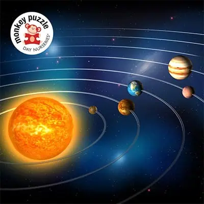 Colorful digital illustration of the solar system showcasing planets orbiting the Sun, designed for children's educational content related to space and astronomy.